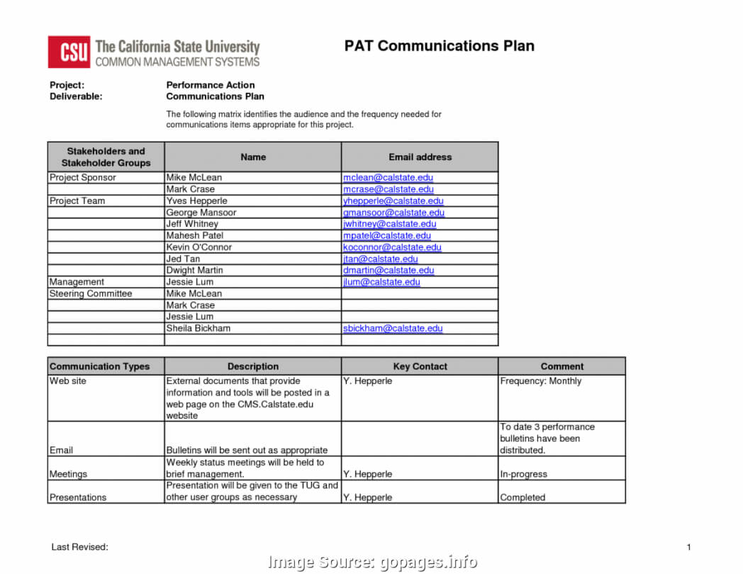 Project Management Lessons Learned Template Excel Powerpoint Inside Prince2 Lessons Learned Report Template