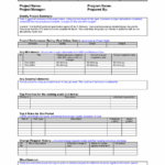 Project Management. Project Management Report Template Throughout Monthly Status Report Template Project Management