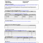 Project Management. Project Management Report Template With Manager Weekly Report Template