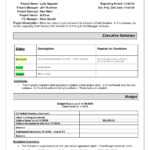 Project Management Report Format Samples Templates Free Intended For Waste Management Report Template