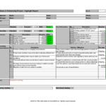 Project Management Report Late Excel Monthly Reports Lates Within Baseline Report Template