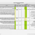 Project Management Report Template Excel And Project Status Inside Project Manager Status Report Template