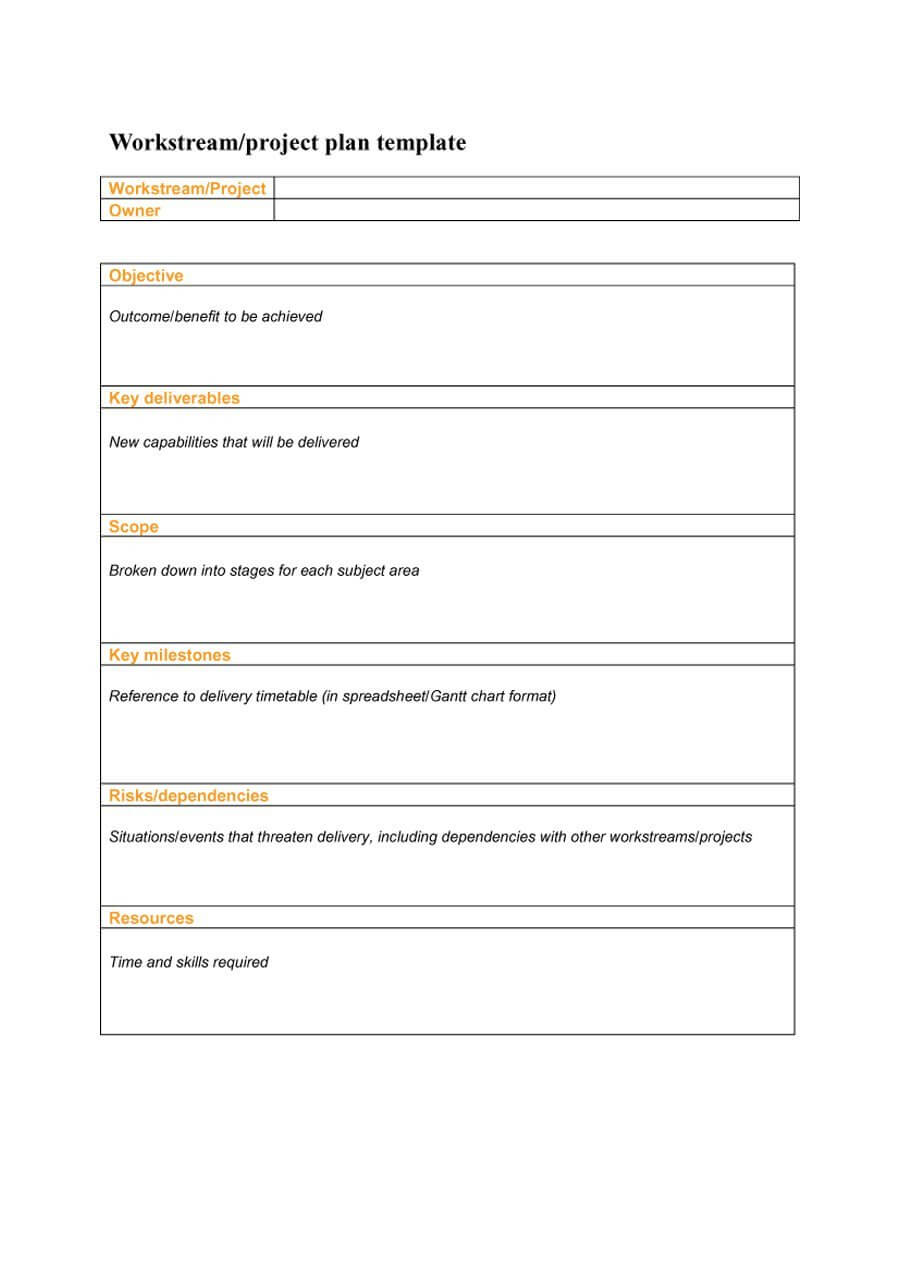 Project Management Report Template Word Tracking WordPress With Regard To Simple Report Template Word