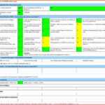 Project Management Status Report Template Reports Format Inside Project Manager Status Report Template