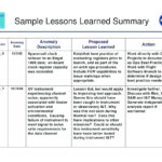 Project Management Template Lessons Learnt Apm D From Pertaining To Lessons Learnt Report Template