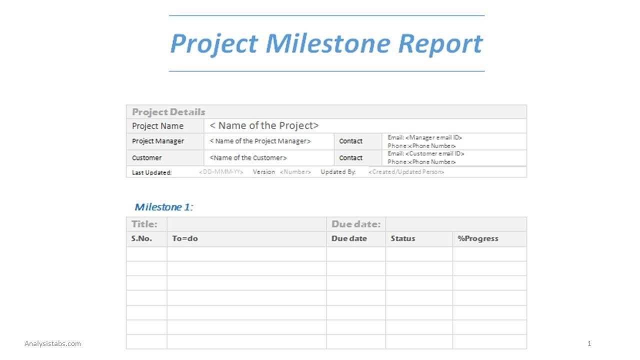 Project Milestone Report Word Template Pertaining To It Report Template For Word