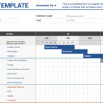 Project Monitoring Report Template Construction Checklist With Monitoring And Evaluation Report Template