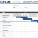 Project Monitoring Report Template Construction Checklist With Monitoring And Evaluation Report Template