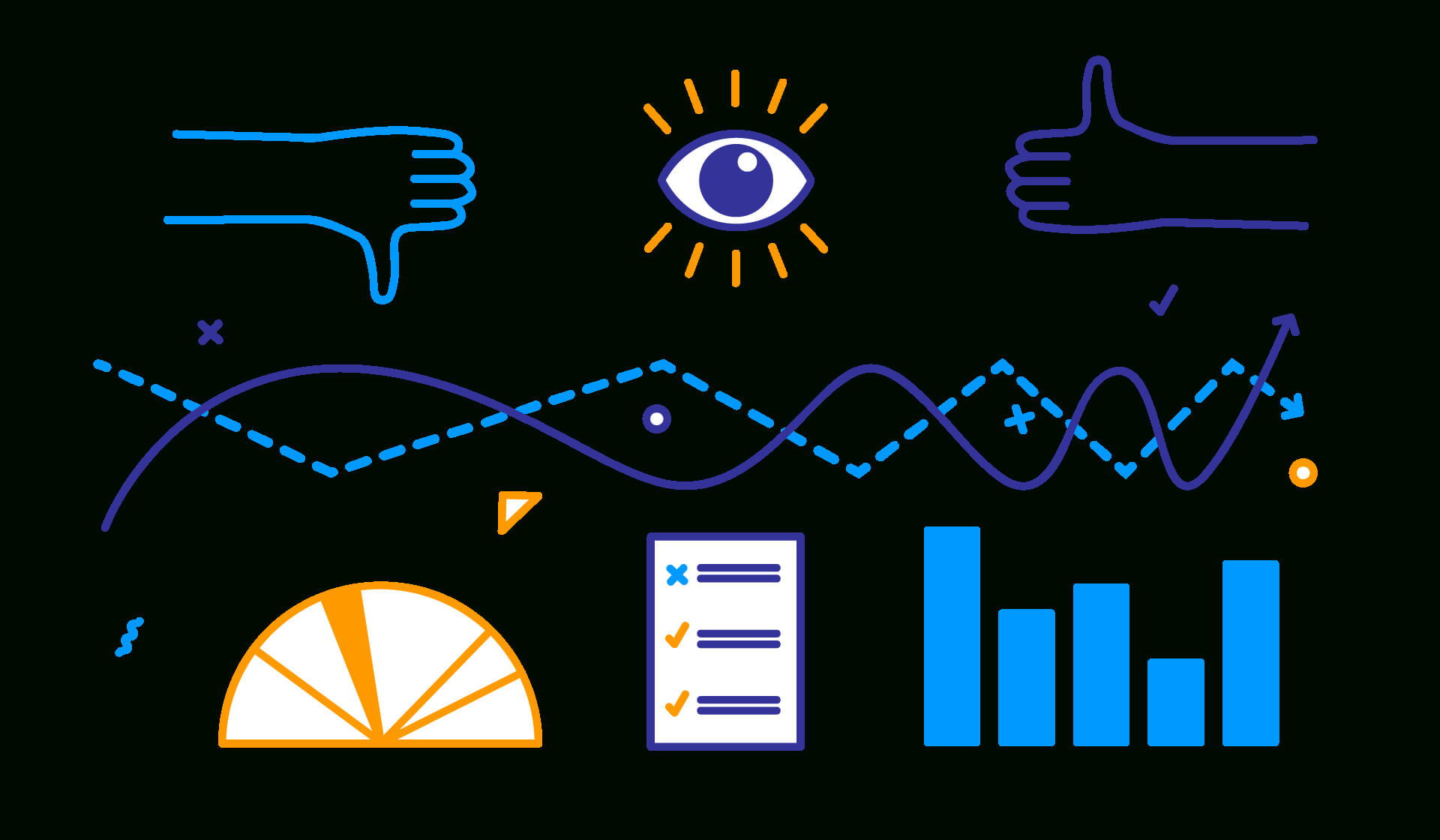 Project Monitoring, Reporting And Evaluation | Top Tips For Within Monitoring And Evaluation Report Template