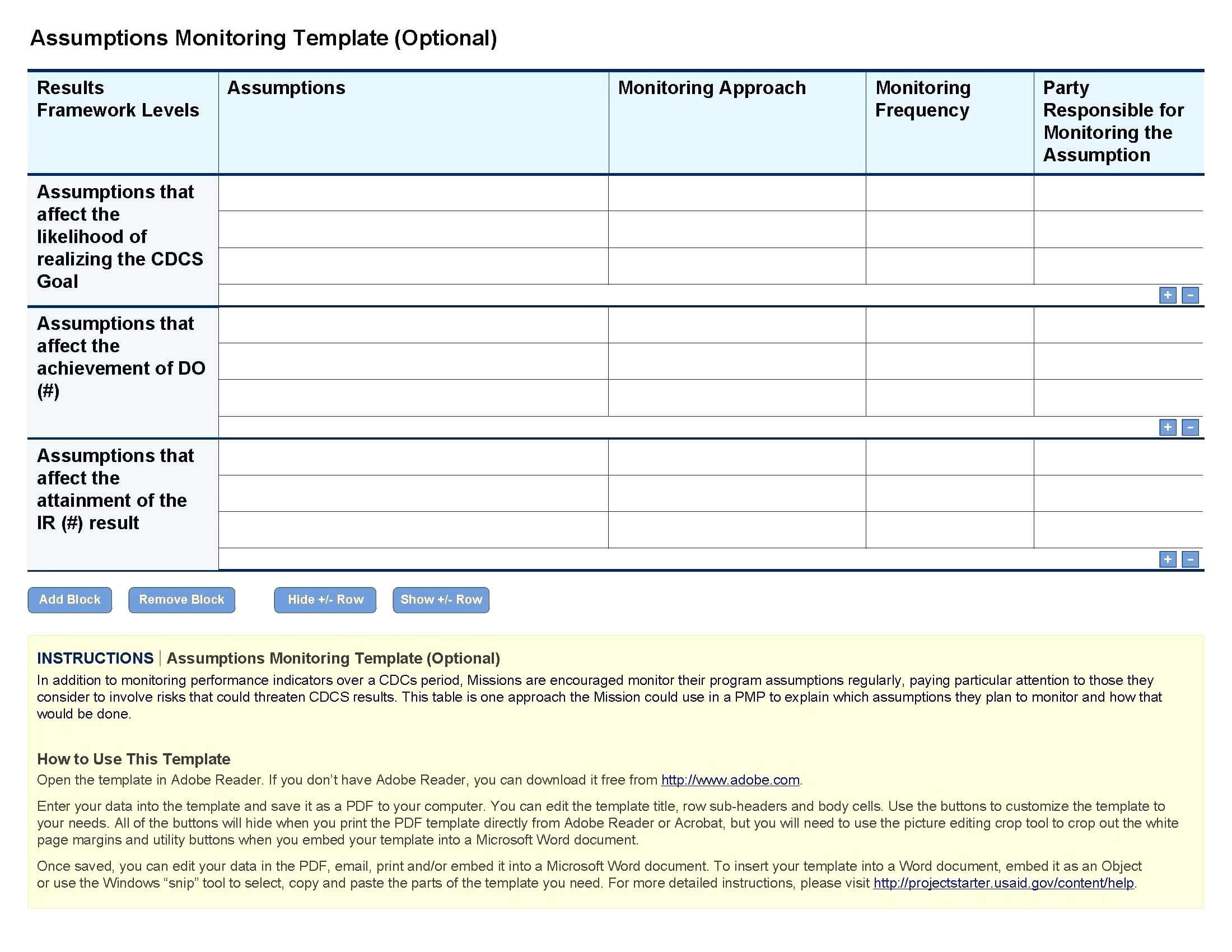Project Monitoring Template Checklist Plan Xls Budget With Monitoring And Evaluation Report Template