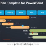 Project Plan Template For Powerpoint – Presentationgo Throughout Project Schedule Template Powerpoint
