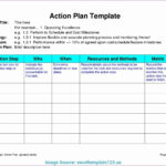 Project Plan Template Word Action Download Australia | Smorad pertaining to Work Plan Template Word