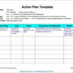 Project Plan Template Word Action Download Australia | Smorad Pertaining To Work Plan Template Word