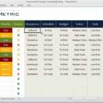 Project Portfolio Template With Regard To Portfolio Management Reporting Templates