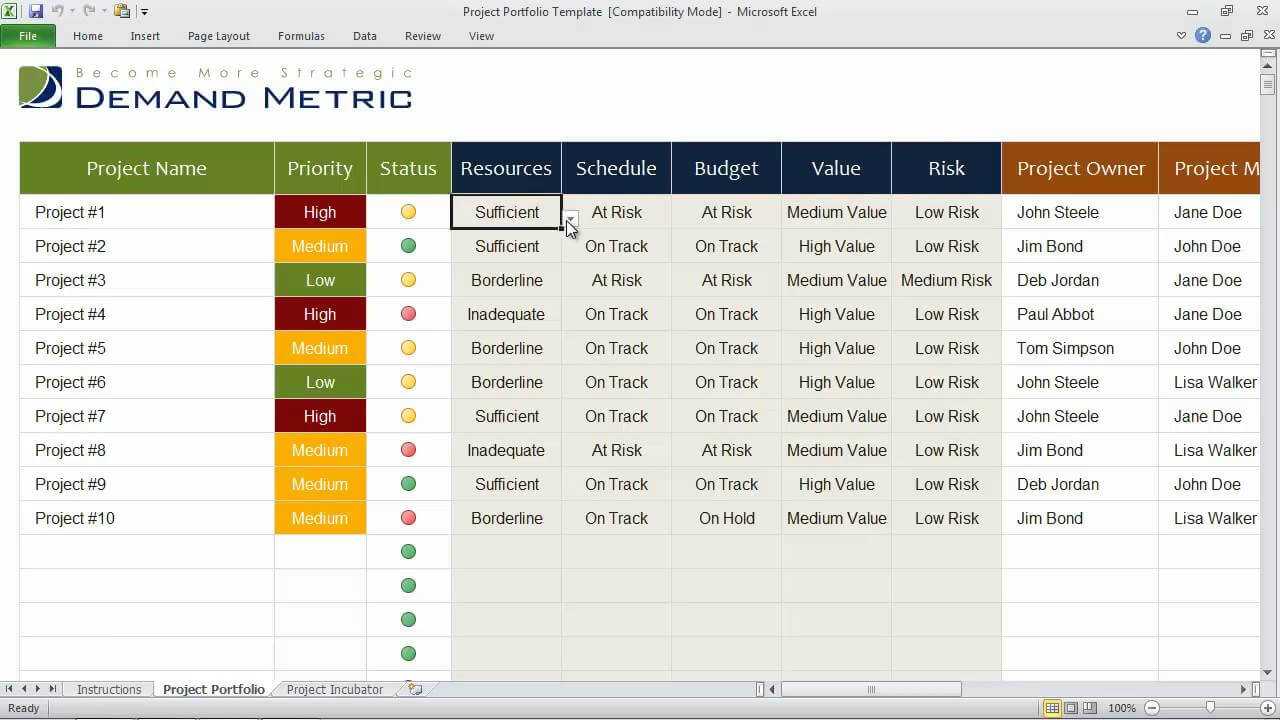 Project Portfolio Template With Regard To Portfolio Management Reporting Templates