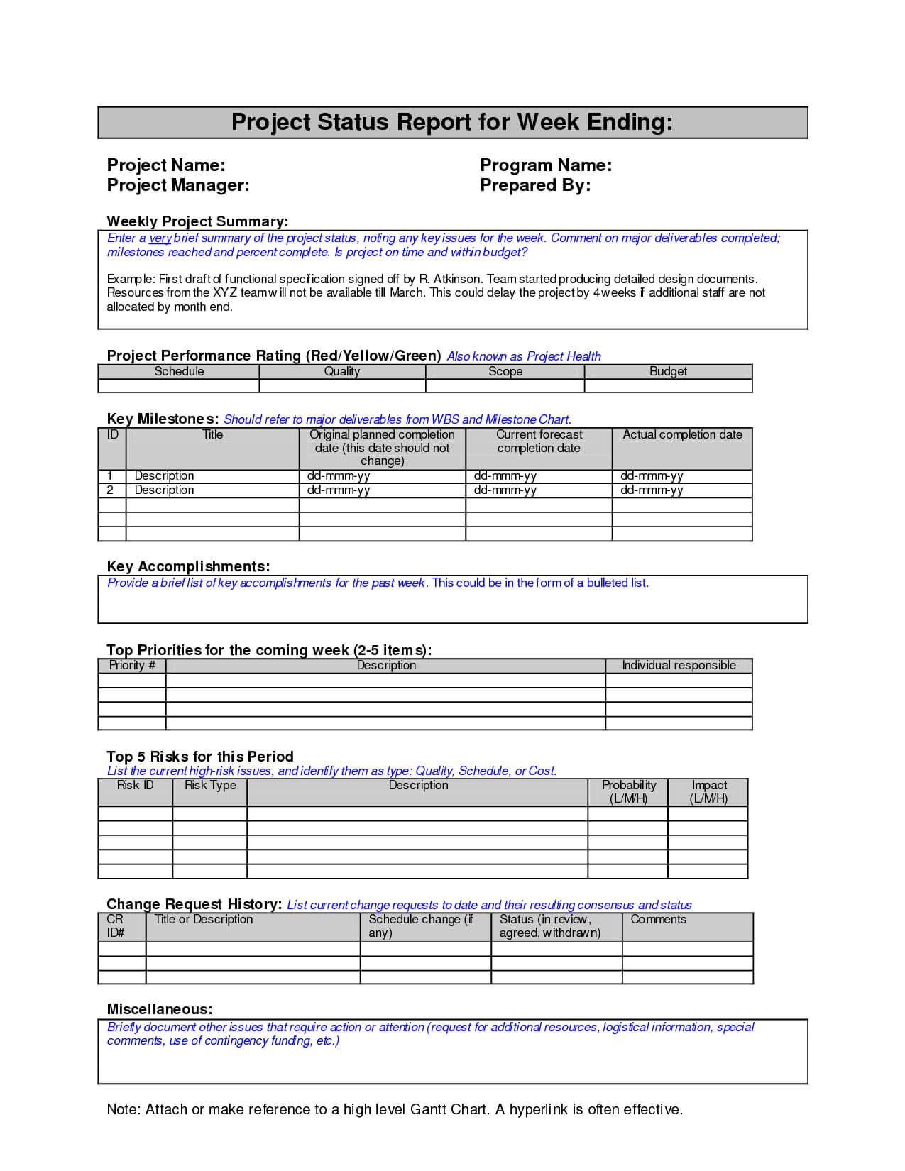 Project Progress Report Example Weekly Status Sample Google Inside Progress Report Template Doc