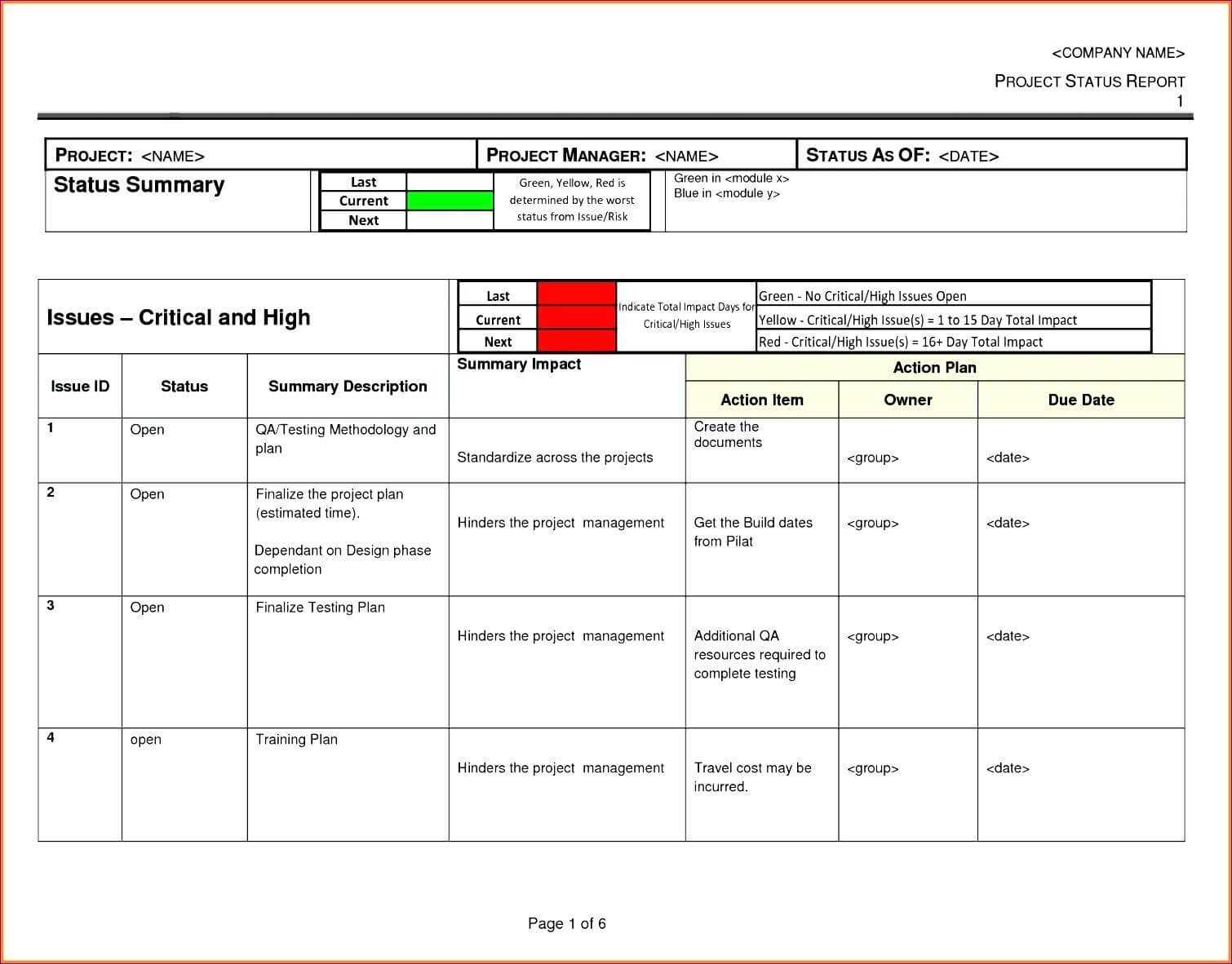 Project Progress Report Template Cel Schedule Weekly Task For Testing Daily Status Report Template