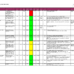 Project Progress Report Template Excel Schedule Status Free Throughout Job Progress Report Template