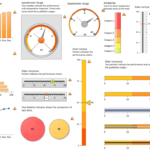 Project Report Dashboard Template Status El Management In Project Status Report Dashboard Template