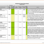 Project Spreadsheet Template Excel Schedule Status Sheet Throughout Project Status Report Template Excel Download Filetype Xls