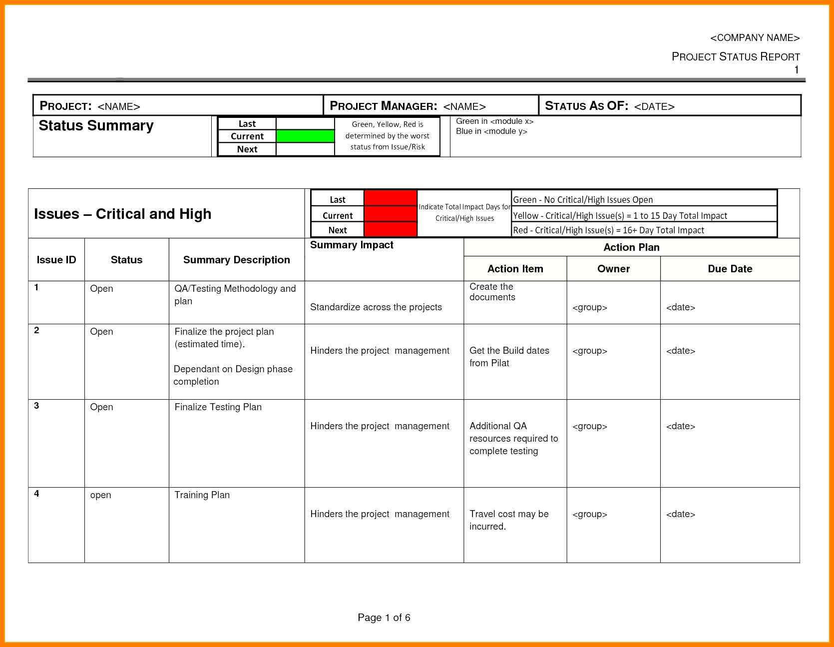Project Status Excel Management Dashboard Template Free With Testing Weekly Status Report Template