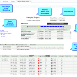 Project Status Report – Atappstore In Executive Summary Project Status Report Template