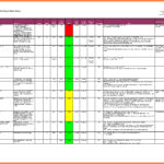 Project Status Report Rmat Excel Weekly Sample Progress R Regarding Daily Project Status Report Template