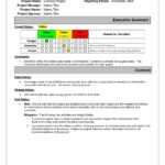 Project Status Report Sample | Pmp | Project Status Report In Executive Summary Project Status Report Template