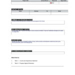 Project Status Report Template Example – Wovensheet.co With Regard To Project Status Report Template Word 2010