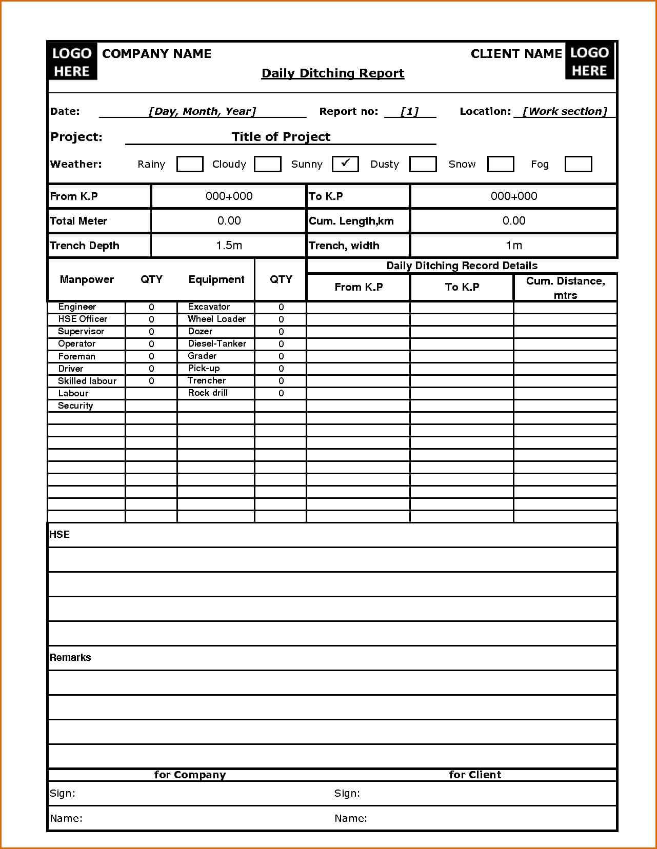 Project Status Report Template Excel Format Progress Sample For Engineering Progress Report Template