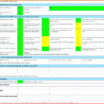 Project Status Report Template Ppt Sample Agile Progress For Agile Status Report Template