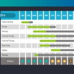 Project Status Report Template Ppt | Wesleykimlerstudio In Project Weekly Status Report Template Ppt