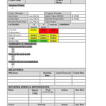 Project Status Sheet Template Excel Management Dashboard Pertaining To Project Status Report Template In Excel