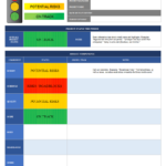 Project Status Sheet Template Excel Management Dashboard With Agile Status Report Template