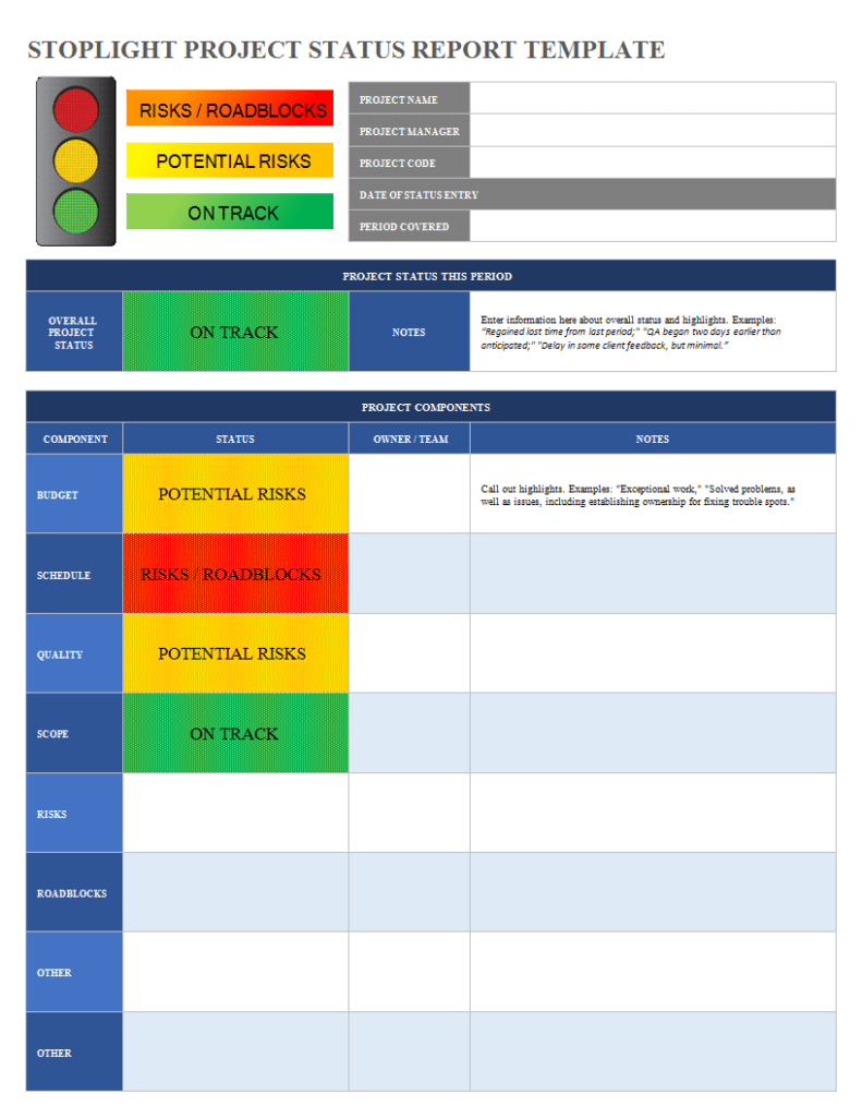 project-status-sheet-template-excel-management-dashboard-with-agile