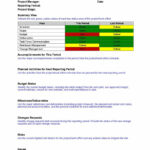 Project Status Update Template Excel Schedule Y Report Agile Throughout Project Status Report Template Excel Download Filetype Xls