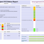 Project Summary On A Page Status Template: Single Page Report intended for One Page Project Status Report Template