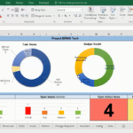 Project Tracking With Master Excel Project Manager | Work In Report To Senior Management Template