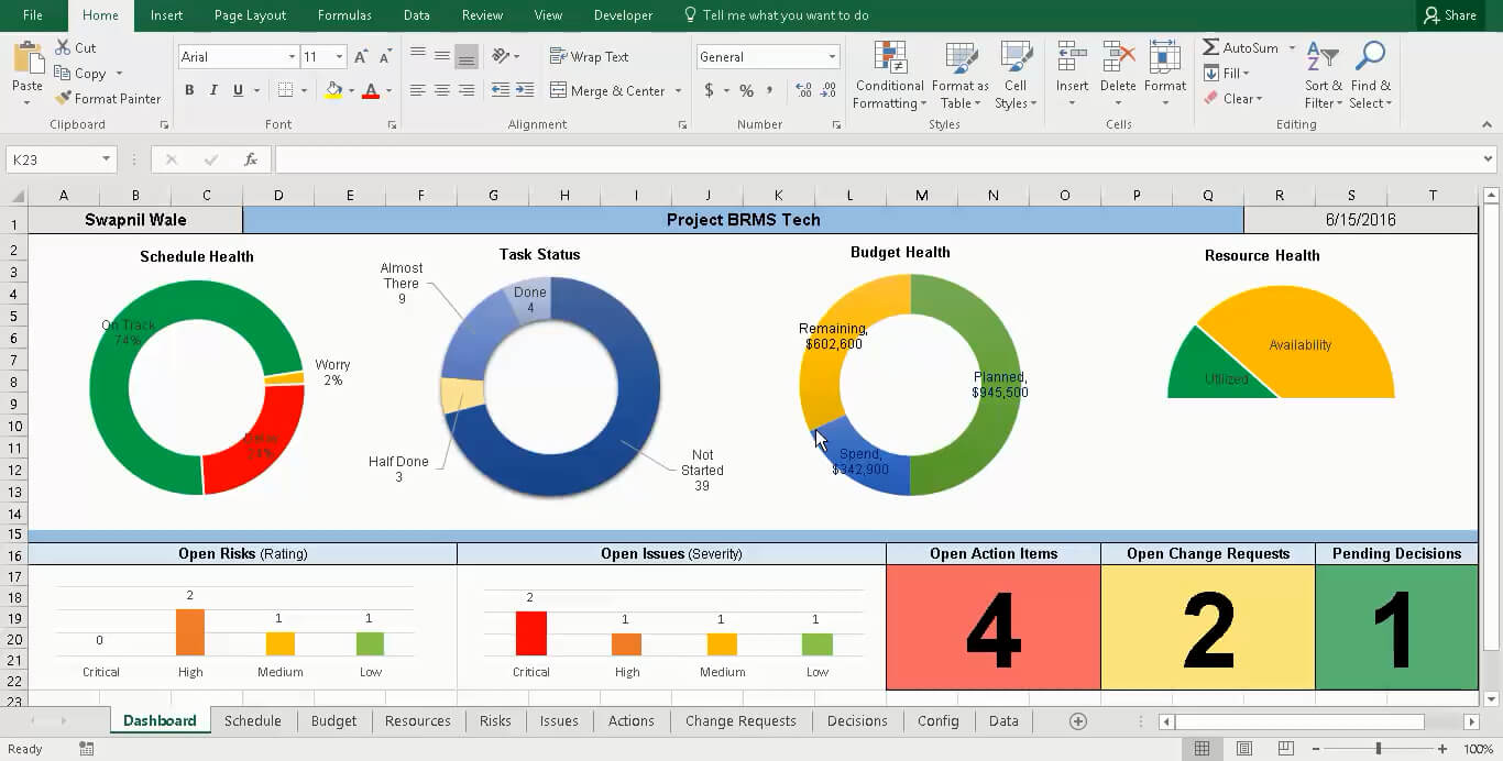 Project Tracking With Master Excel Project Manager | Work In Report To Senior Management Template