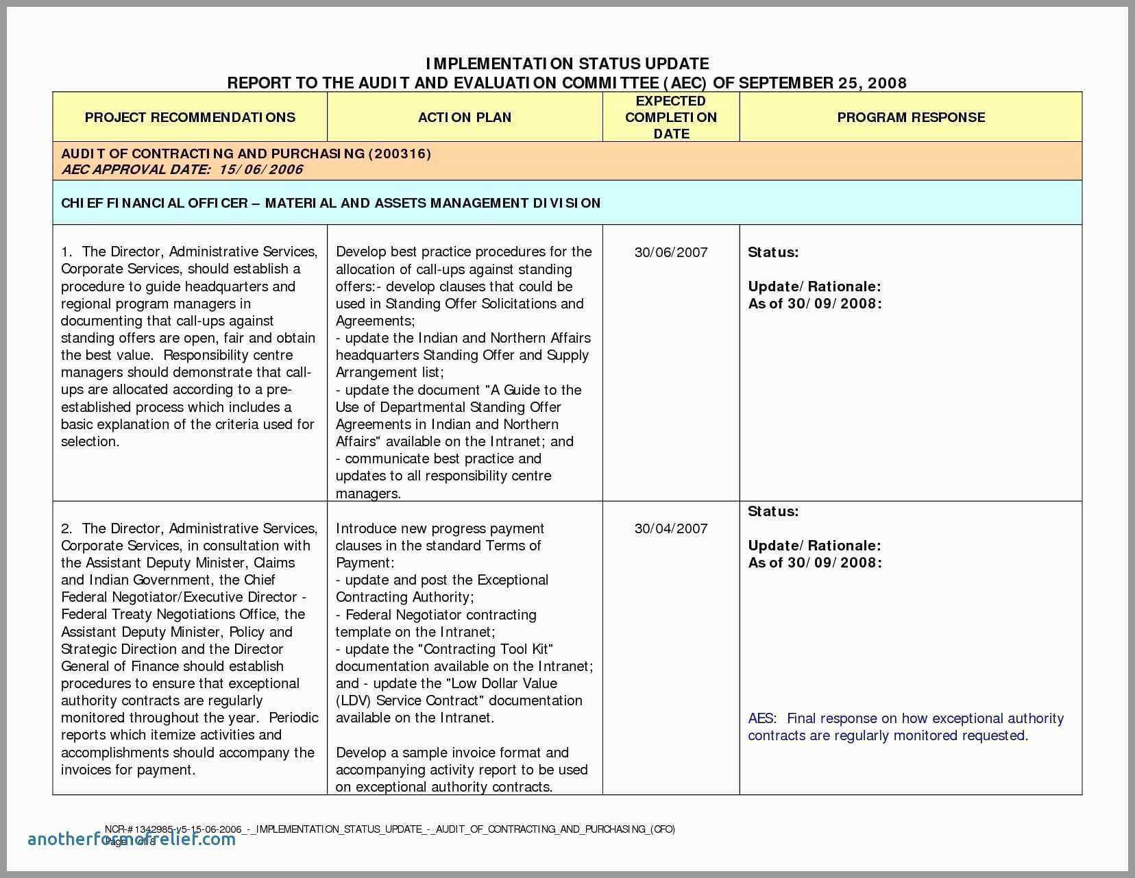 Project Us Report Template Excel Unique Management Weekly Inside Strategic Management Report Template