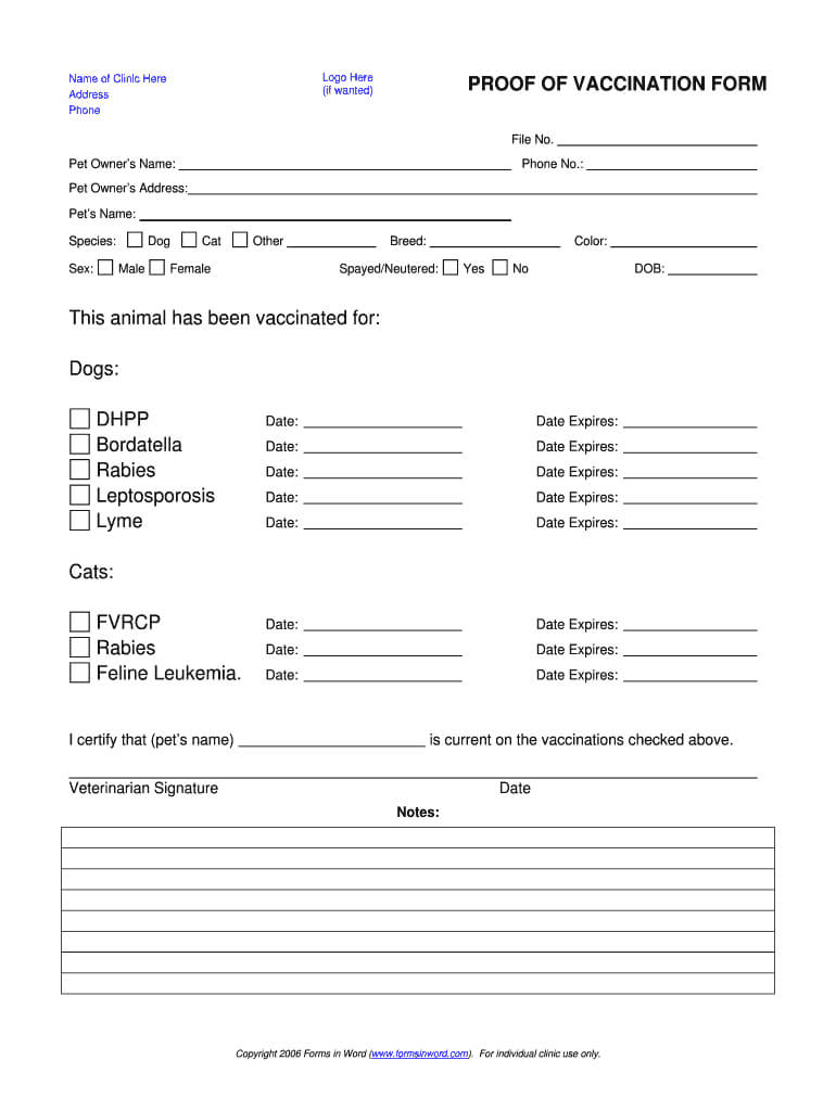 Proof Vaccination Dog – Fill Online, Printable, Fillable With Certificate Of Vaccination Template