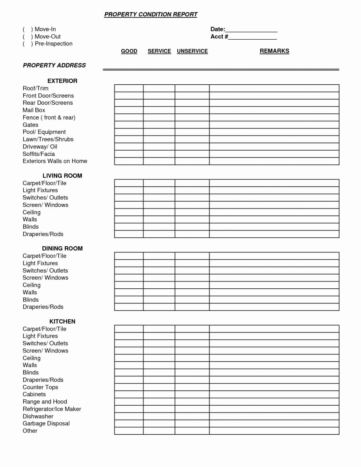 Property Condition Assessment Report Template Regarding Property Condition Assessment Report Template