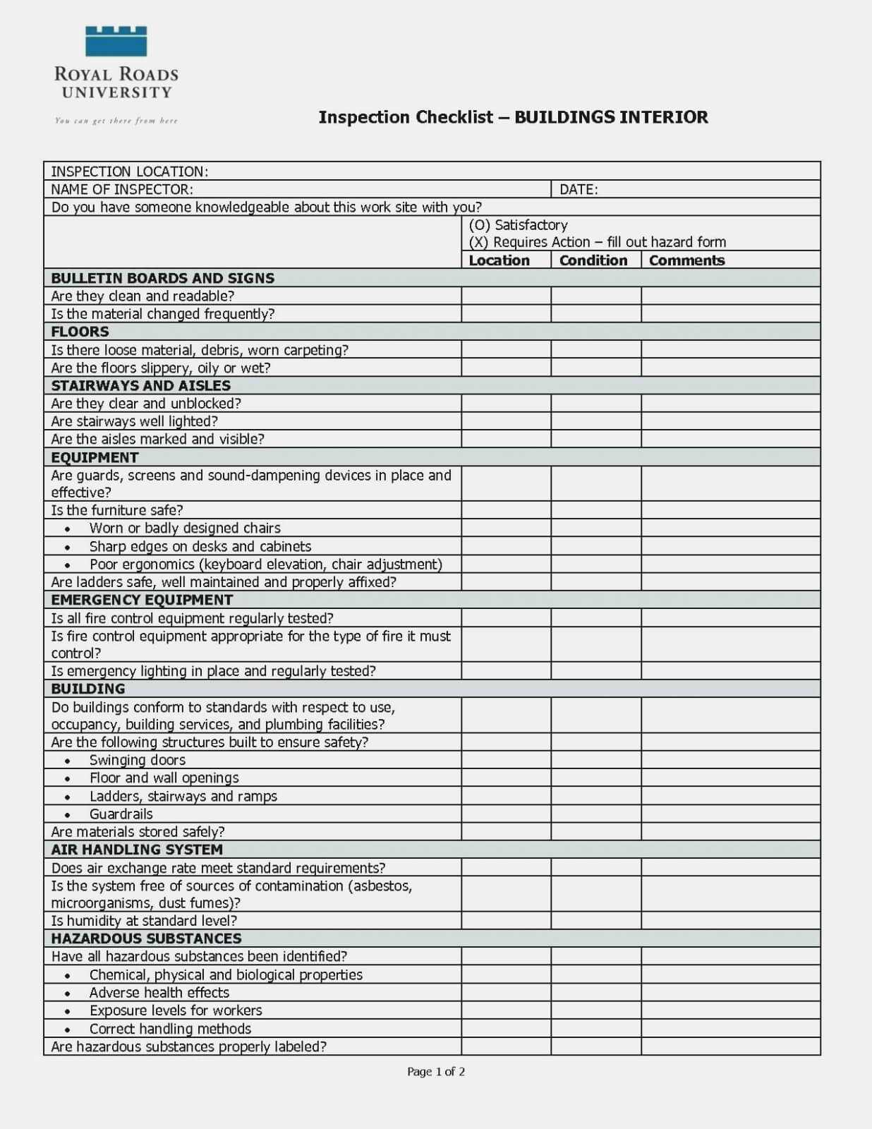 Property Management Inspection Report Template Cool Rental Pertaining To Property Management Inspection Report Template