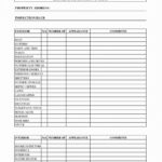 Qc Inspection Report Template For Drainage Report Template