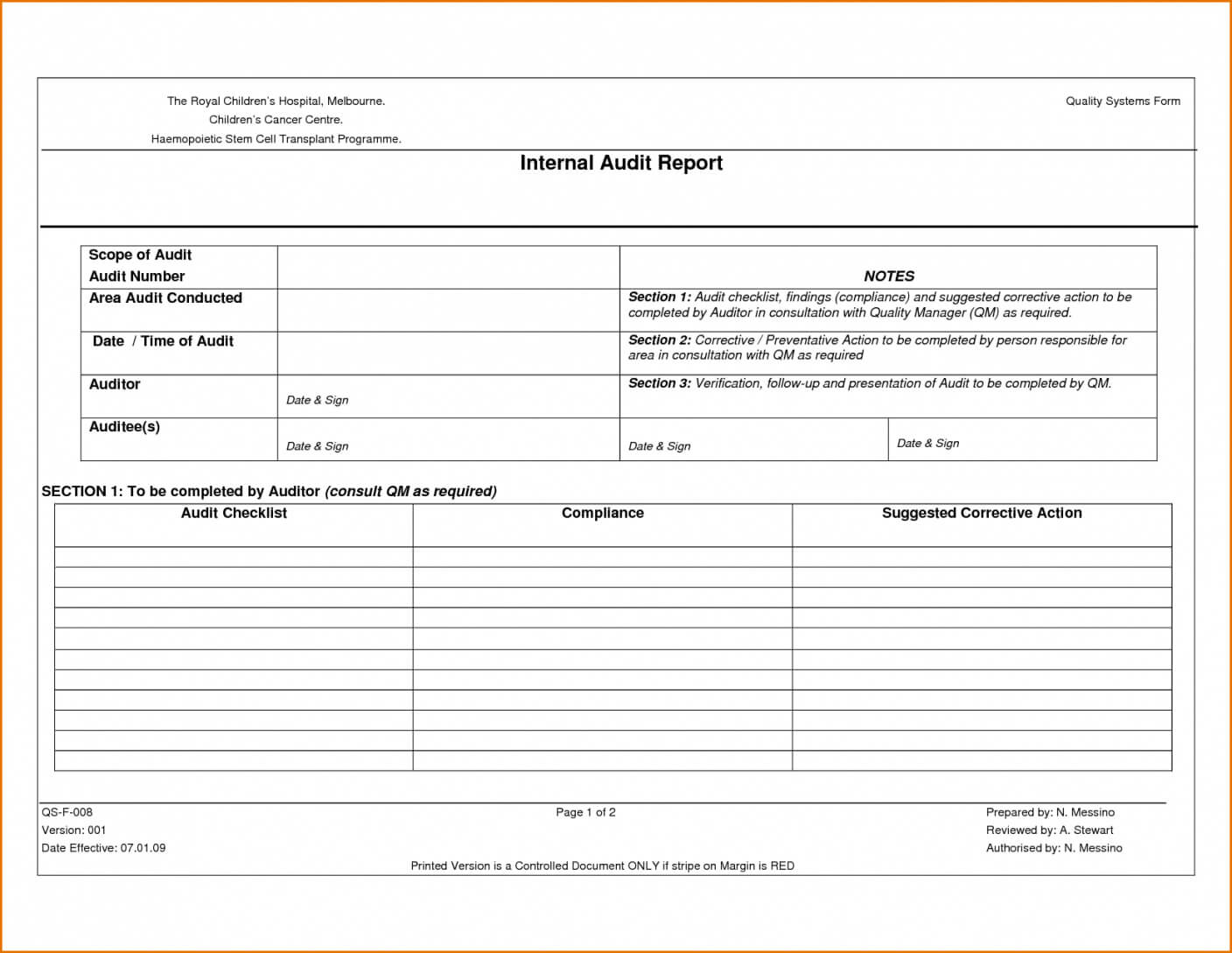 Quality Audit Report Template – Montblancpensoutletcheap Inside Template For Audit Report