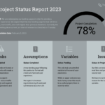 Quarterly Project Status Progress Report Template Template Inside It Progress Report Template