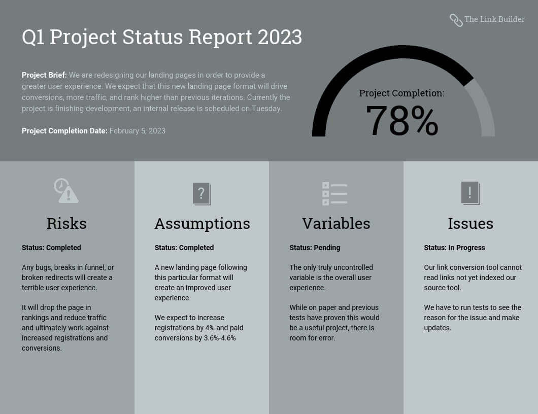 Quarterly Project Status Progress Report Template Template Inside It Progress Report Template
