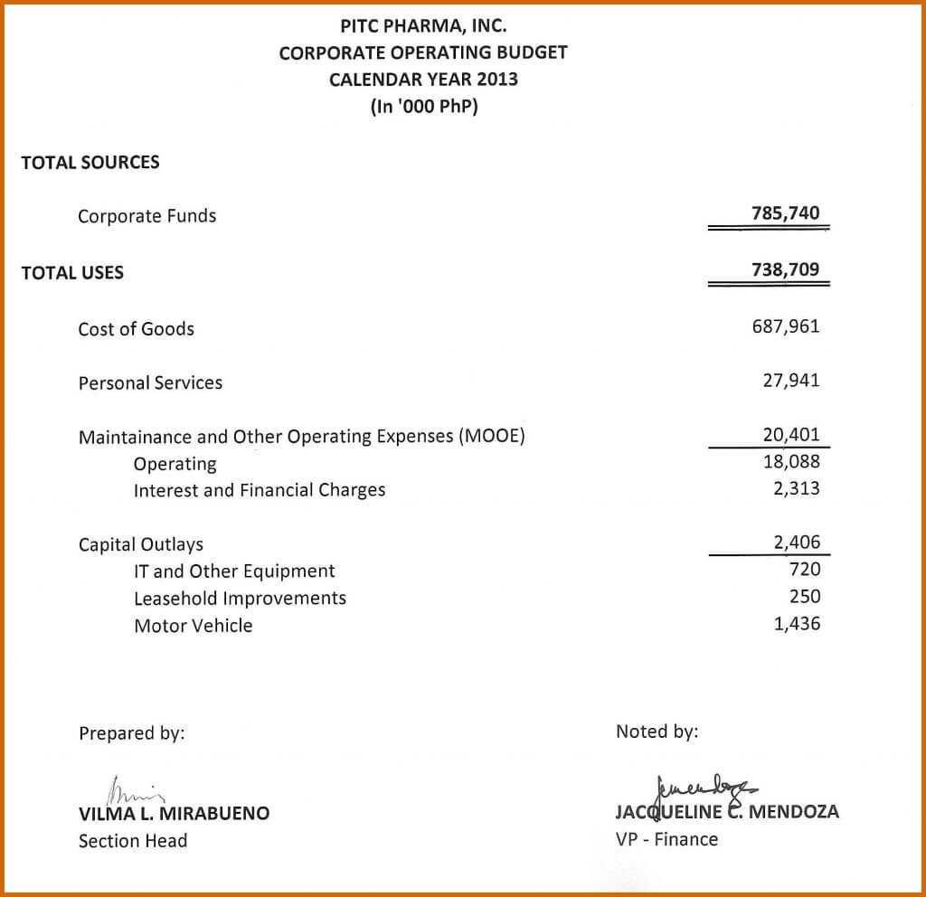 Quarterly Report Template Ppt Excel Templates Free Example For Quarterly Report Template Small Business