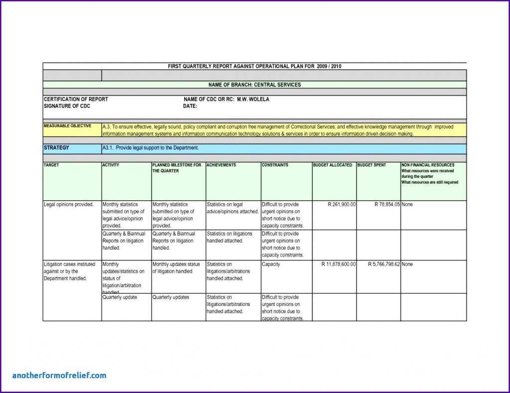 Quarterly Report Template Ppt Excel Templates Free Example Regarding Sound Report Template