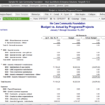 Quickbooks Enterprise Solutions For Nonprofit Throughout Quick Book Reports Templates